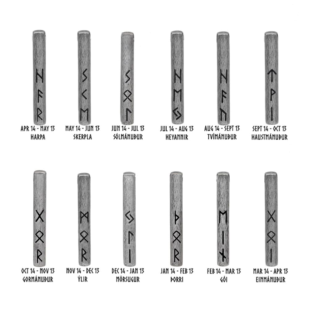 Viking Amulet of the Futhark the Runic Alphabet - Stainless Steel